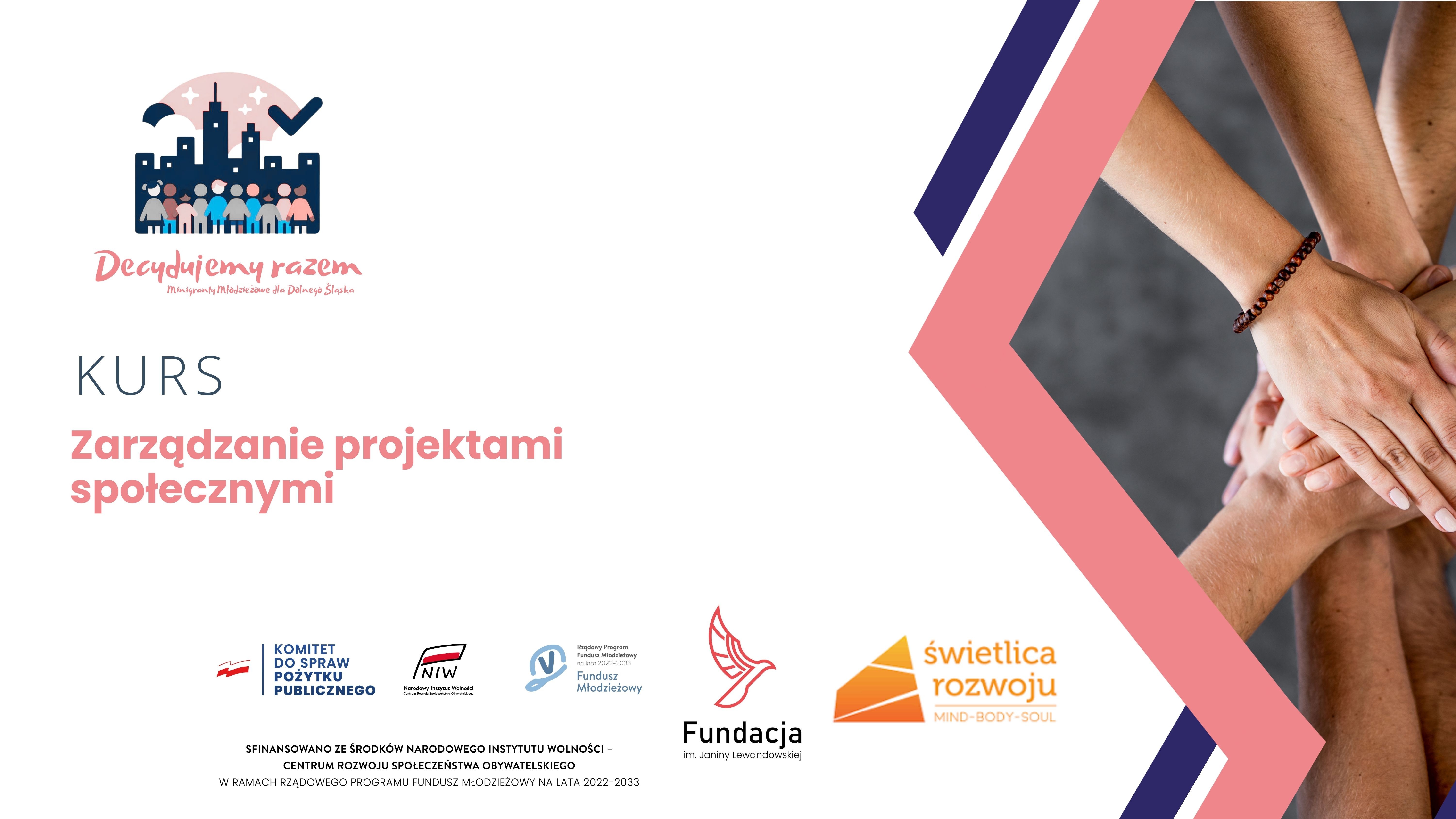 Ścieżka 1 Zarządzanie projektami społecznymi – planowanie, wdrażanie, monitorowanie, harmonogramowanie, zarządzanie zespołem, analiza ryzyk.