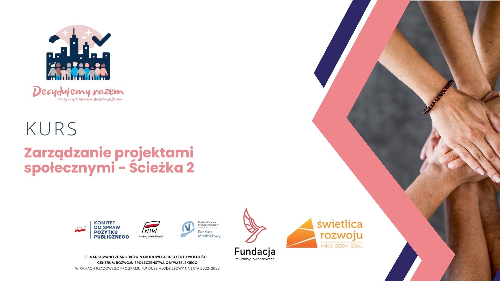Ścieżka 2 Zarządzanie projektami społecznymi – planowanie, wdrażanie, monitorowanie, harmonogramowanie, zarządzanie zespołem, analiza ryzyk.